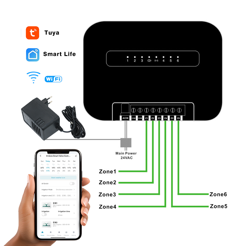 Temporizador de riego intelige - Smart Garden Kit reseña y precio