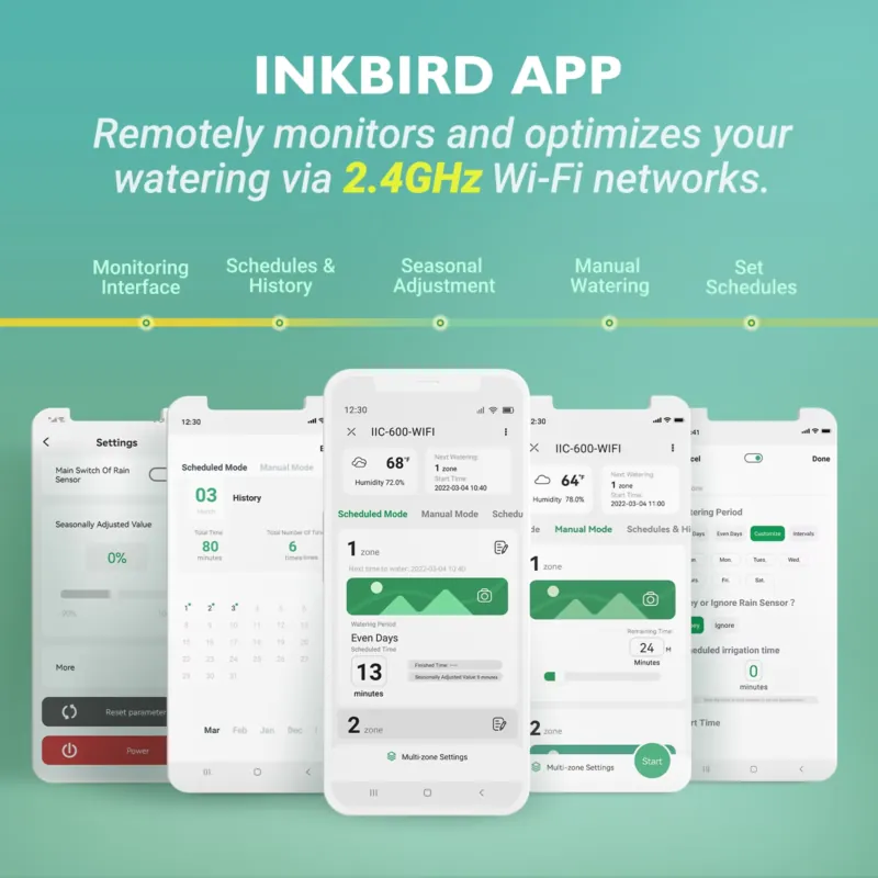 Controlador de Riego Inteligen - Gardena Smart Irrigation Control reseña y precio