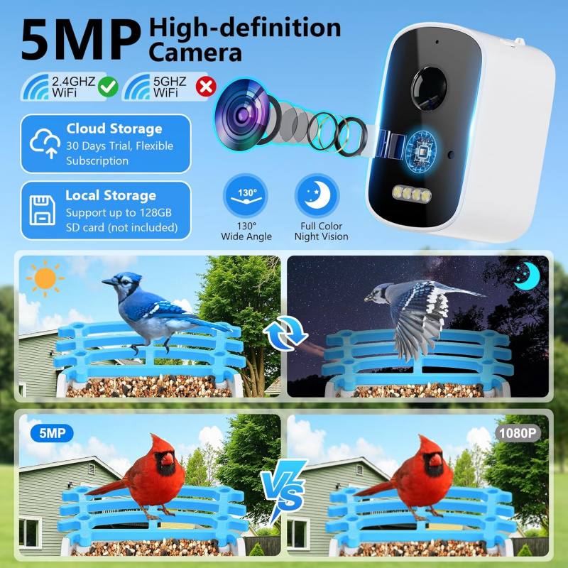 Comedero inteligente para pája - Smart Garden Ai reseña y precio
