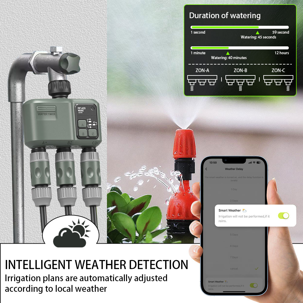Temporizador de agua Tuya Wifi - Smart Garden Kit reseña y precio