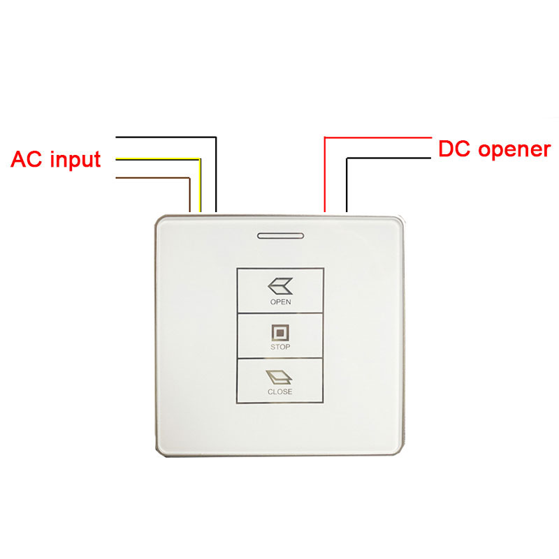 Motor de Cadena con Control Re - Automated Greenhouse Vent reseña y precio